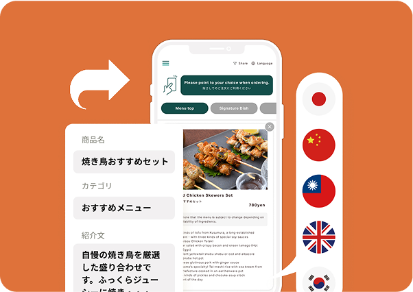多言語メニュー生成
